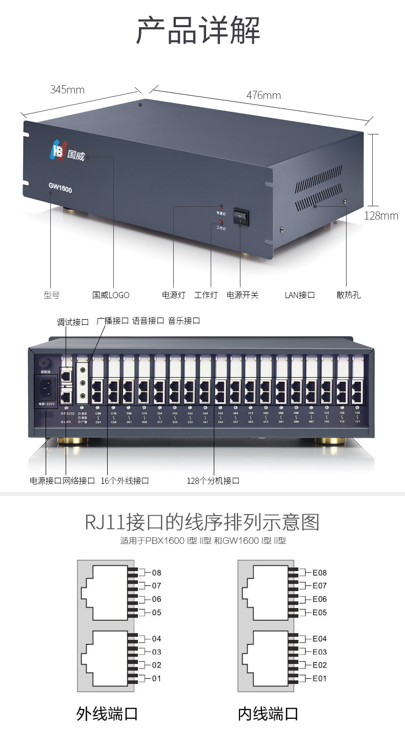 深圳国威GW1600程控用户交换机