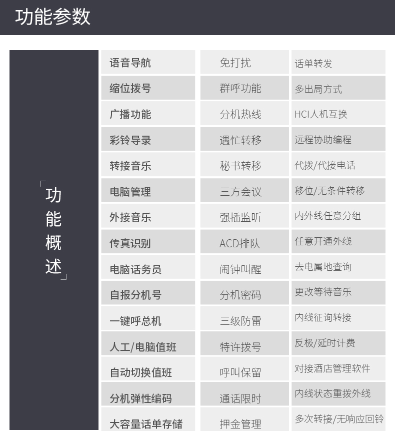 深圳国威GW1600程控用户交换机