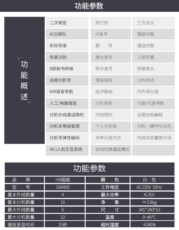 GW400国威电话交换机