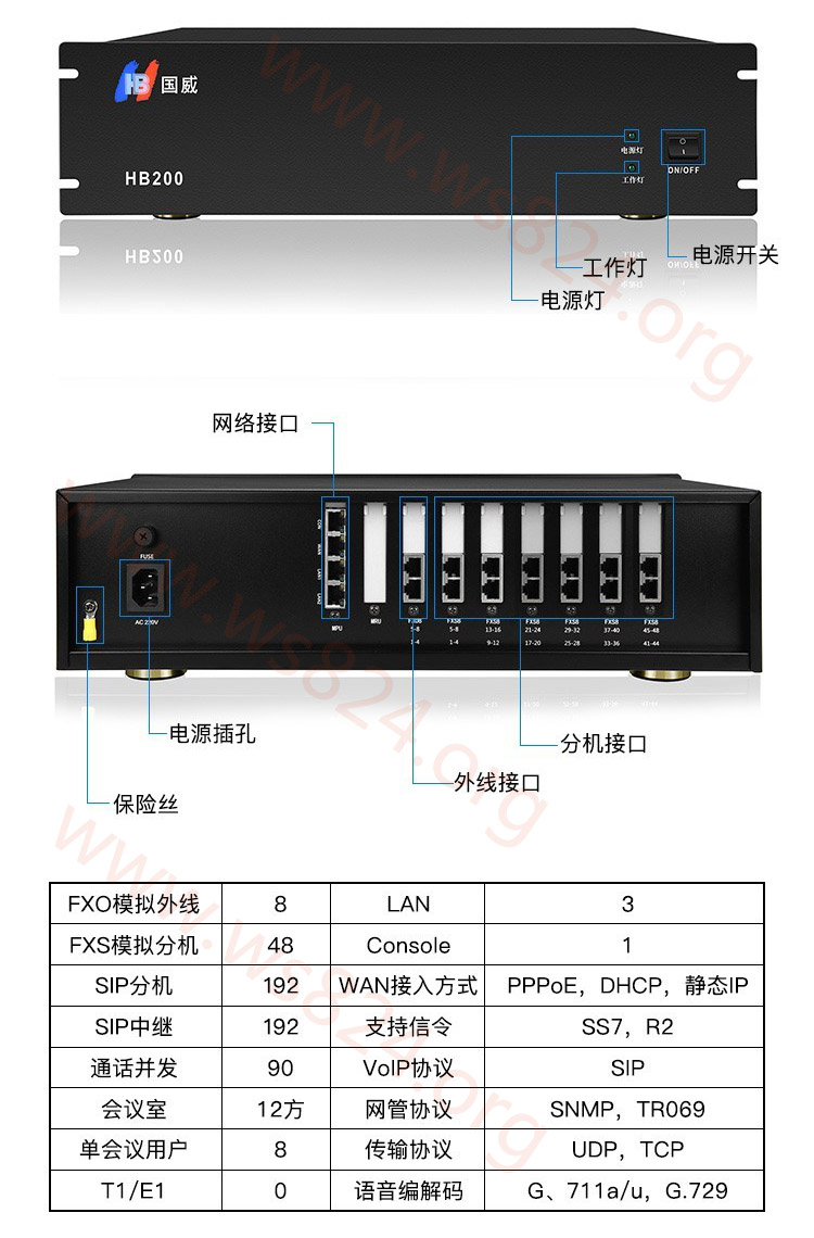 国威IPPBX电话交换机HB200