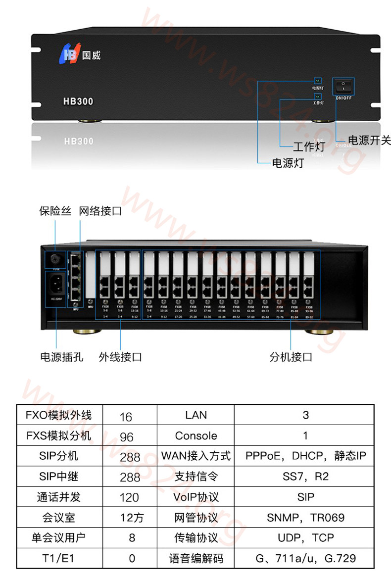 国威IPPBX电话交换机HB300